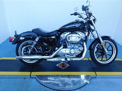 Used 2017 Harley-Davidson® Sportster® Iron 883™