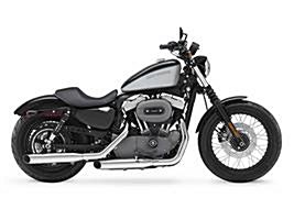 Used 2012 Harley-Davidson® Sportster® 1200 Nightster®