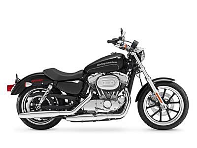 Used 2015 Harley-Davidson® Sportster® SuperLow®