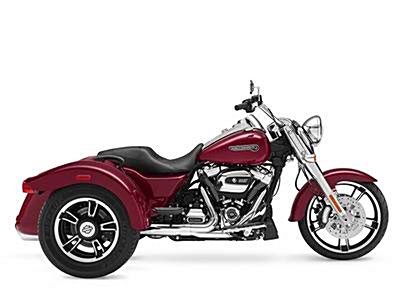 Used 2017 Harley-Davidson® Freewheeler™