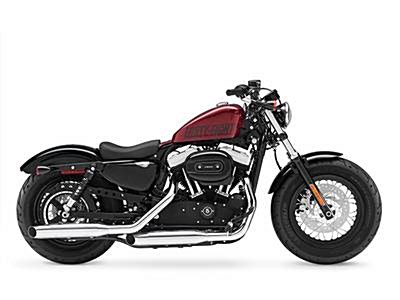 Used 2015 Harley-Davidson® Sportster® Forty-Eight®