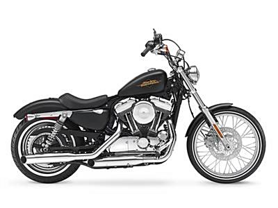Used 2016 Harley-Davidson® Sportster® Seventy-Two®