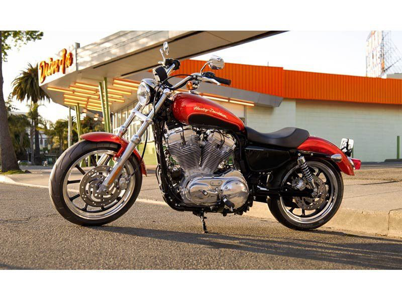 Sportster® 883 Superlow®