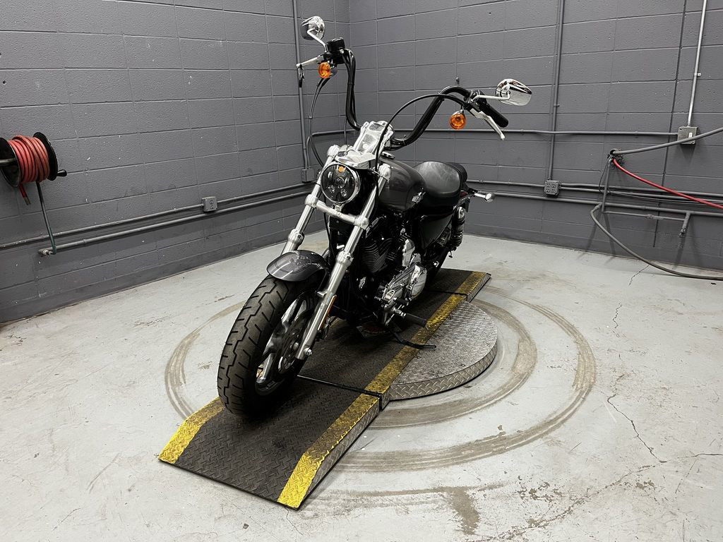Sportster® 1200 Custom