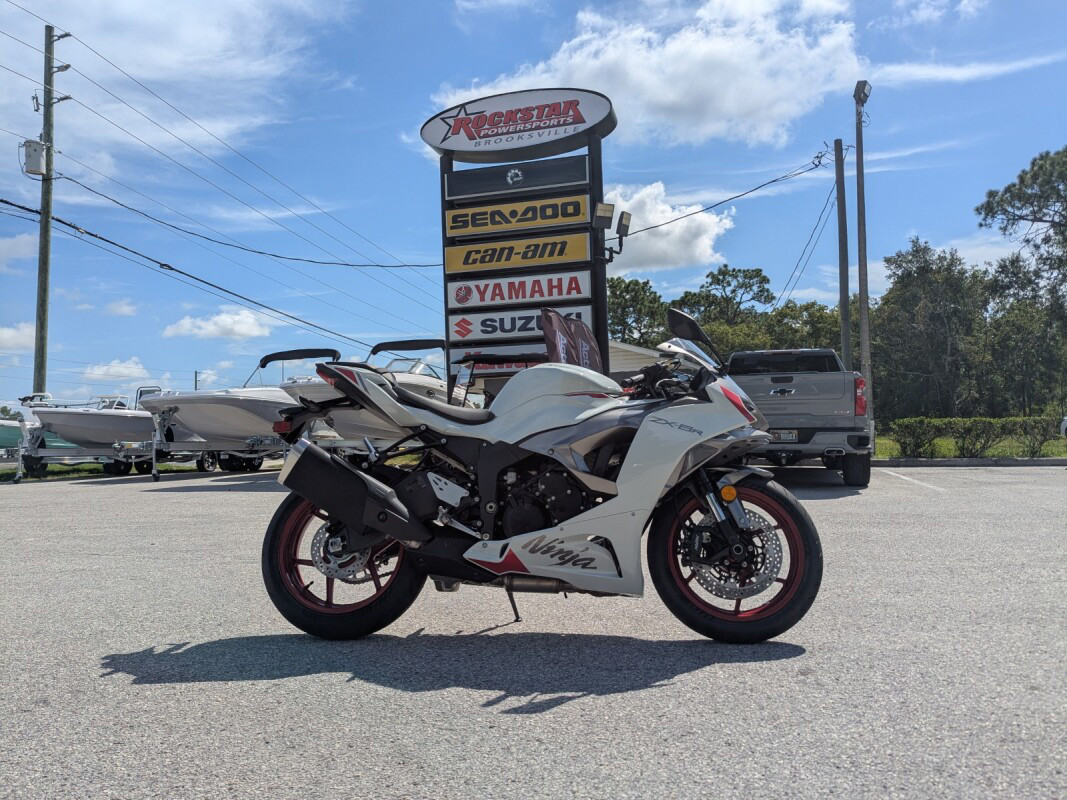 Ninja ZX-6R
