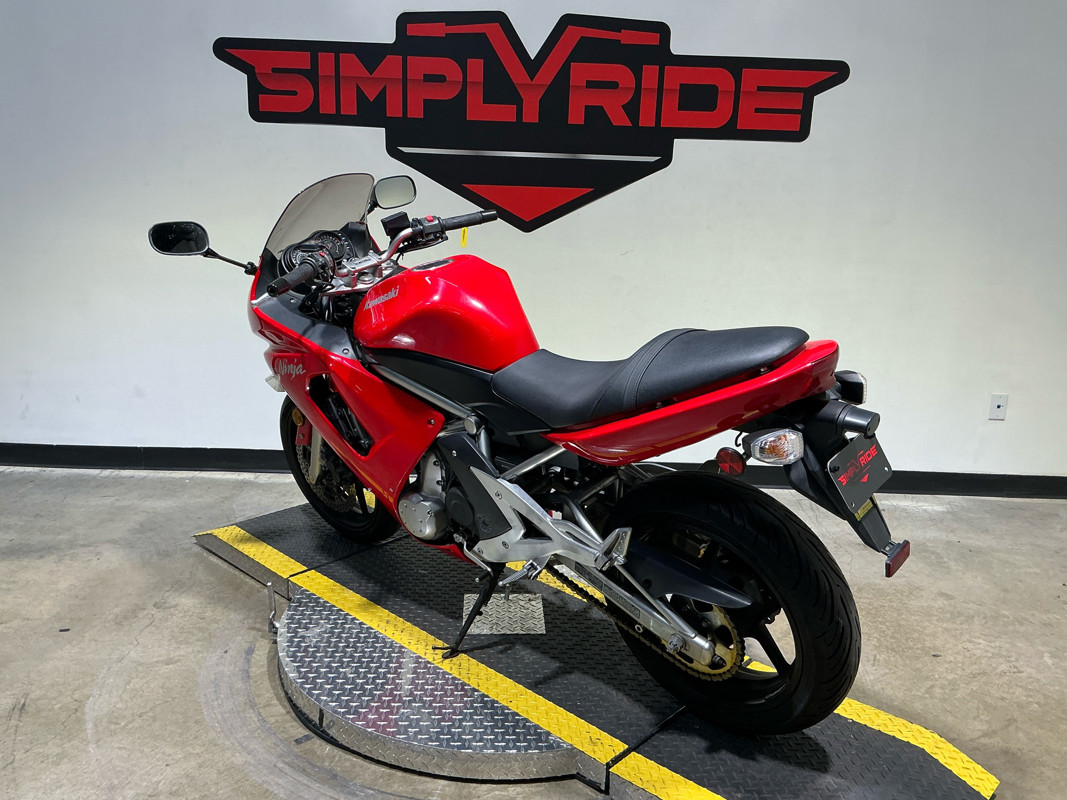 Ninja 650R