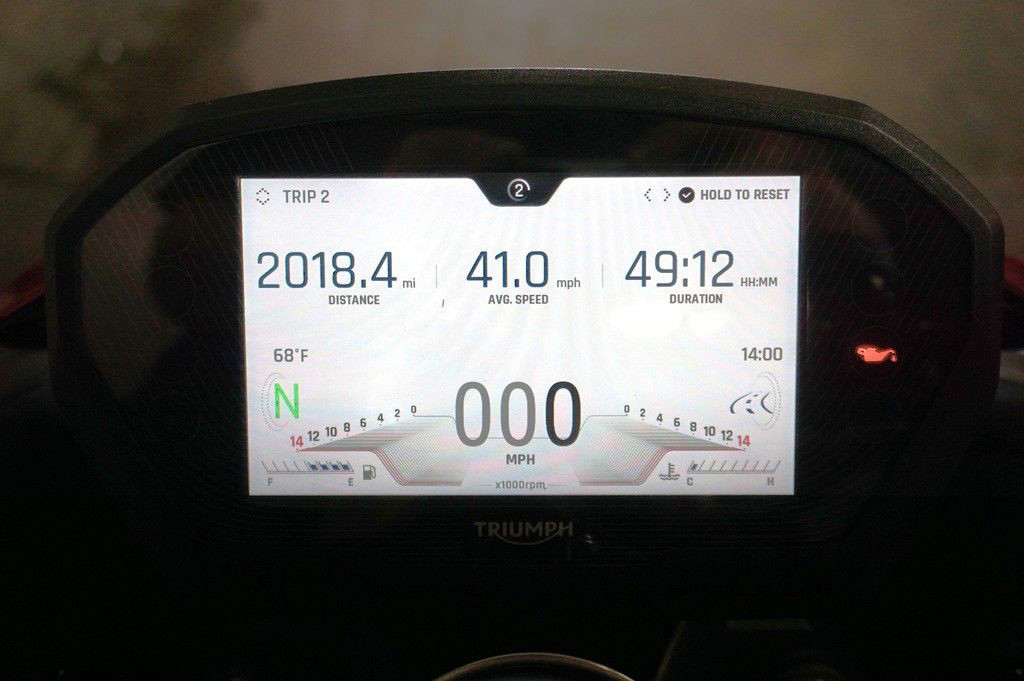 Street Triple RS