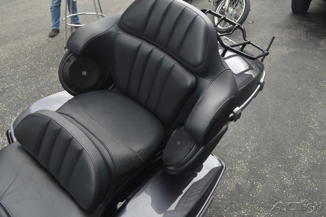 CVO® Limited