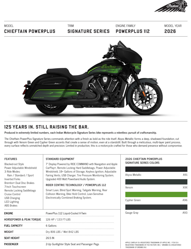 Chieftain PowerPlus Dark Horse 112