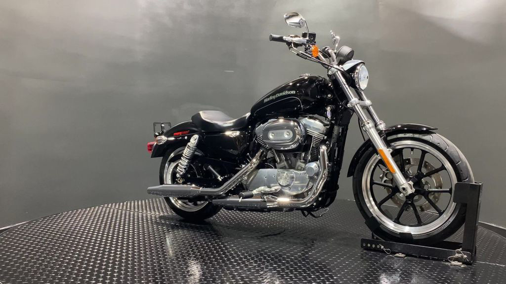 Sportster® SuperLow®