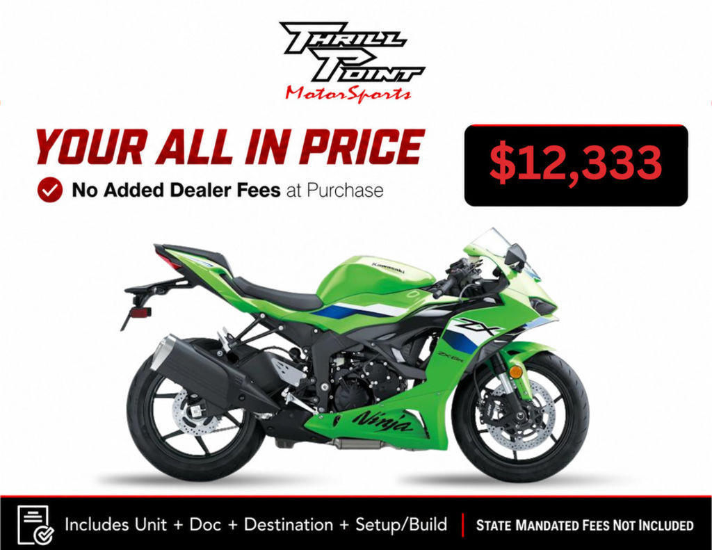 Ninja ZX-6R