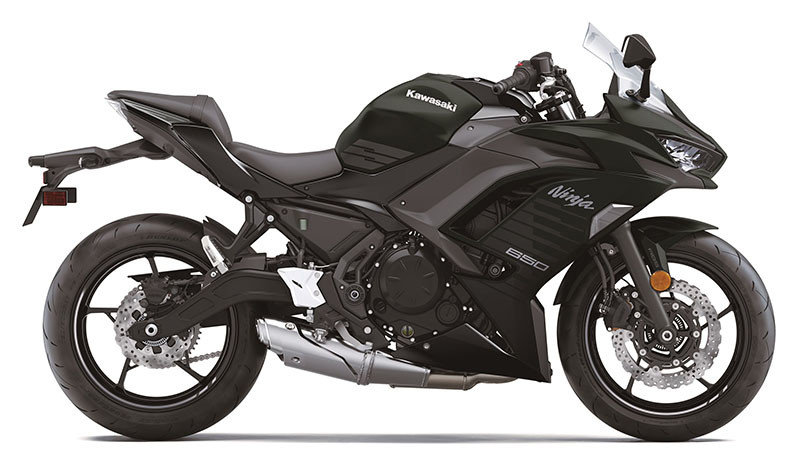 Ninja 650 ABS