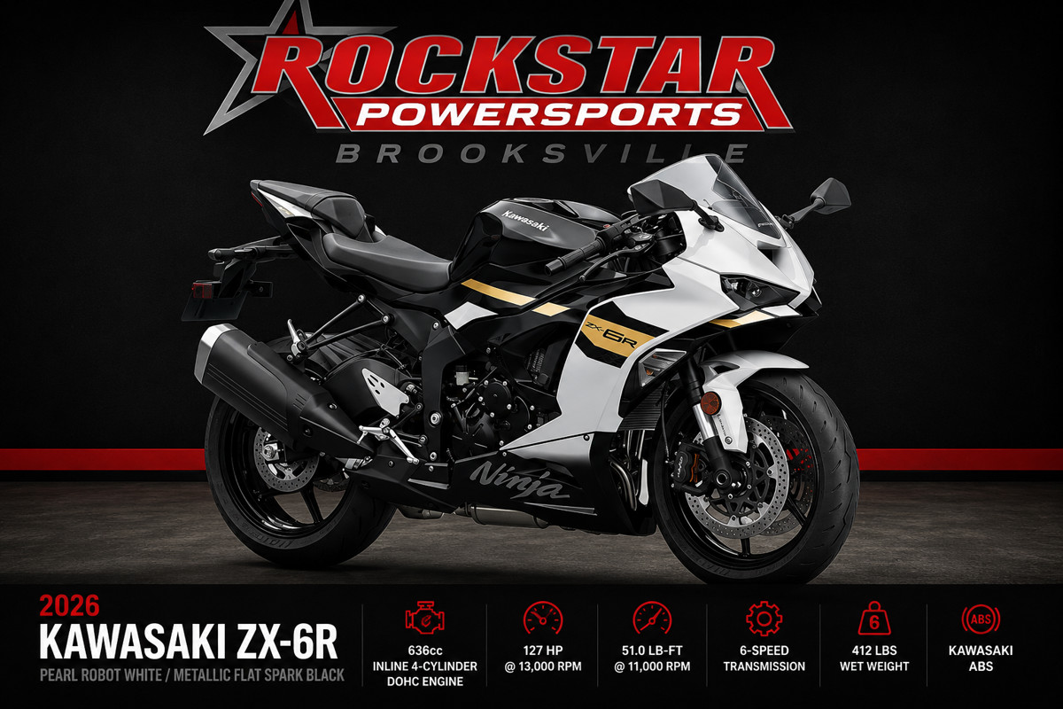 Ninja ZX-6R