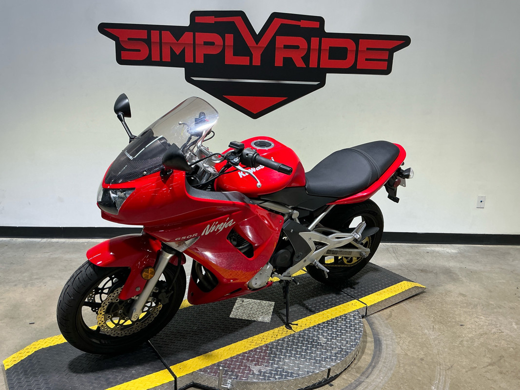Ninja 650R
