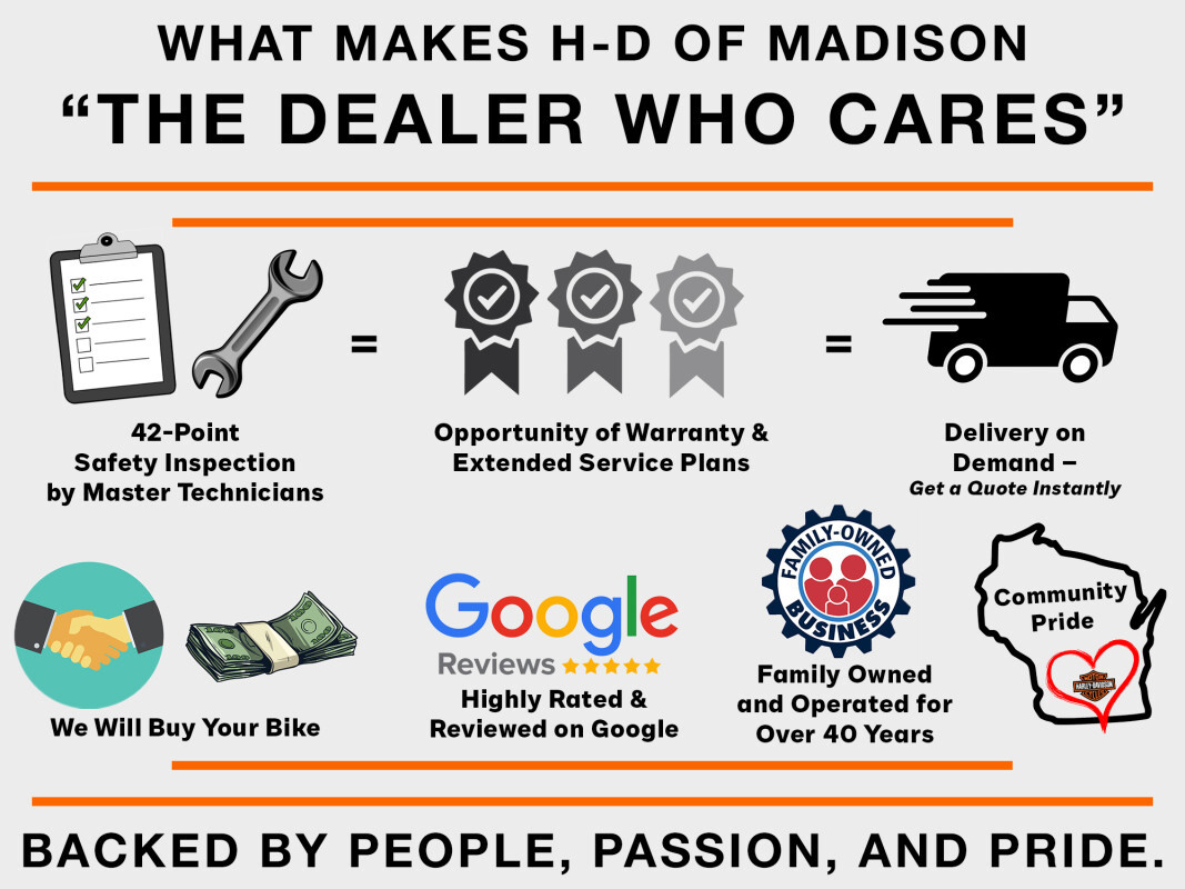 Road Glide® Limited