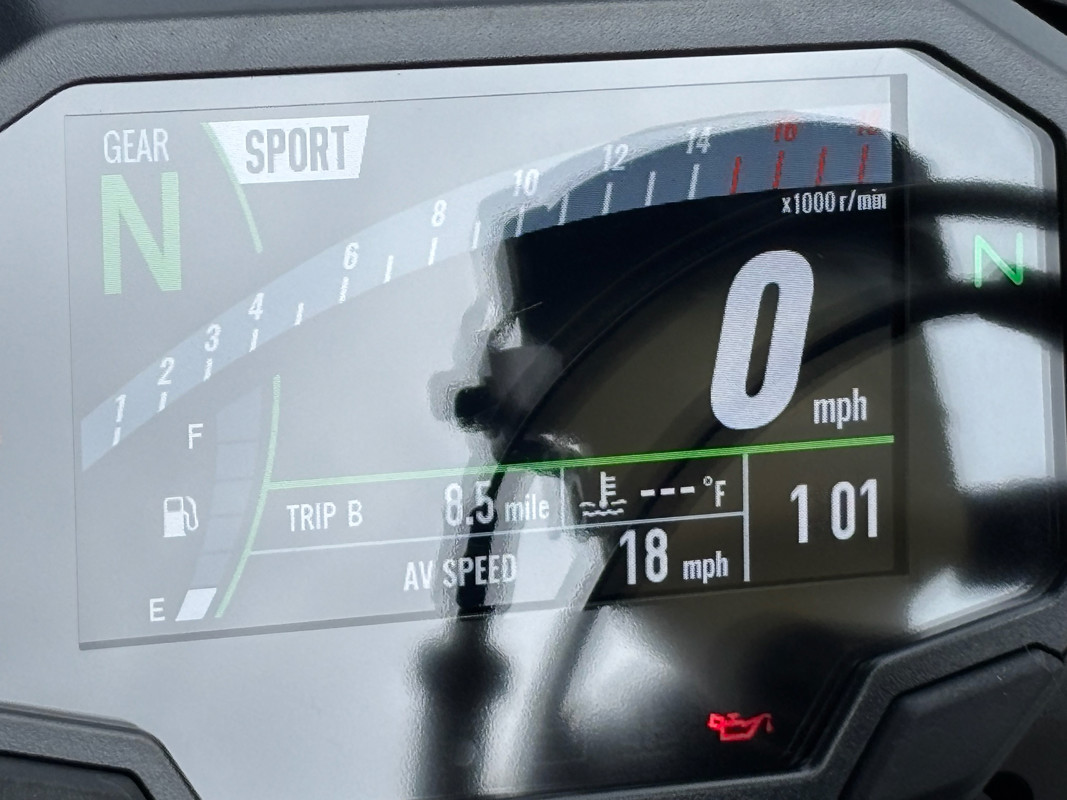 Ninja ZX-6R