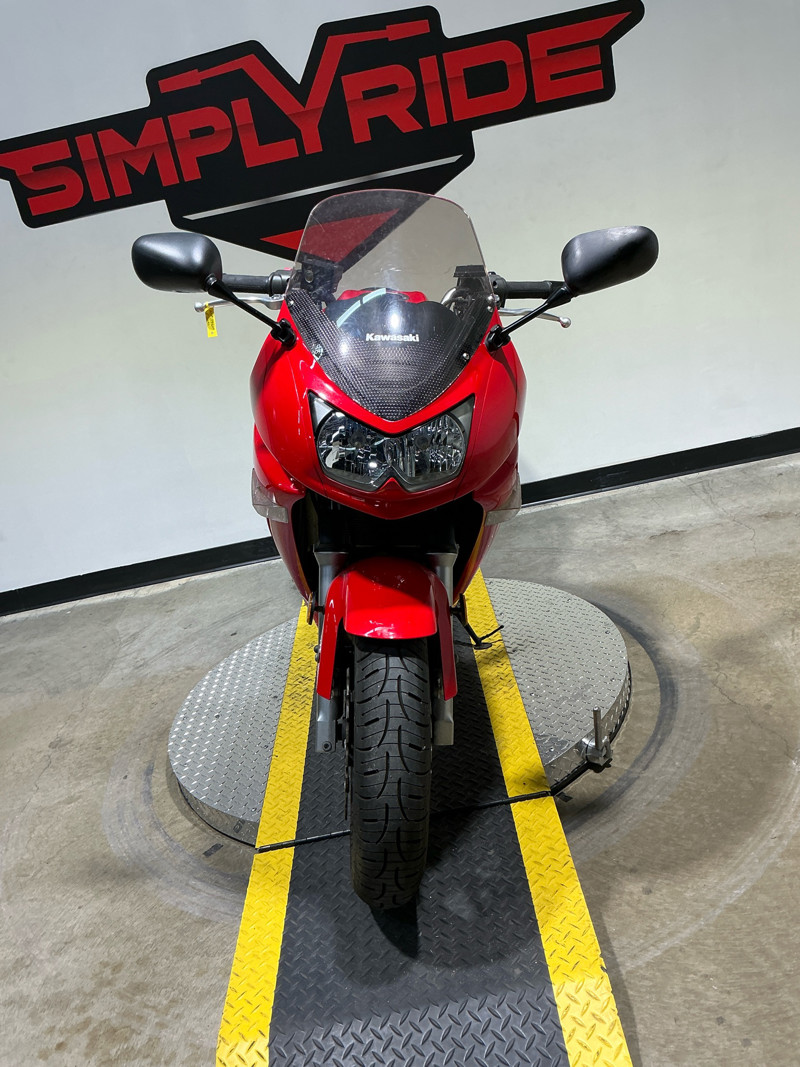 Ninja 650R