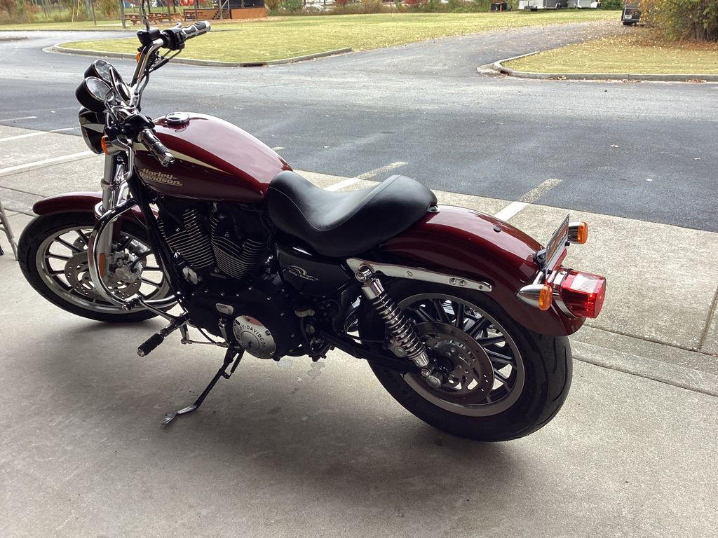 Sportster® 1200 Roadster®