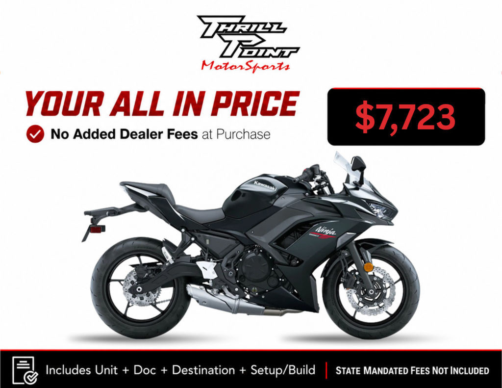 Ninja 650 ABS